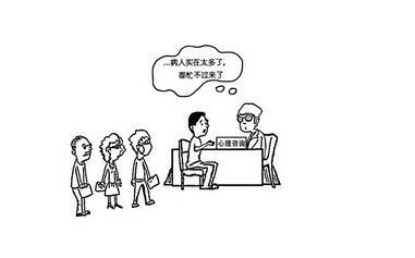 心里咨询师报考条件