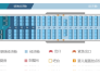 波音737(中)选座攻略
