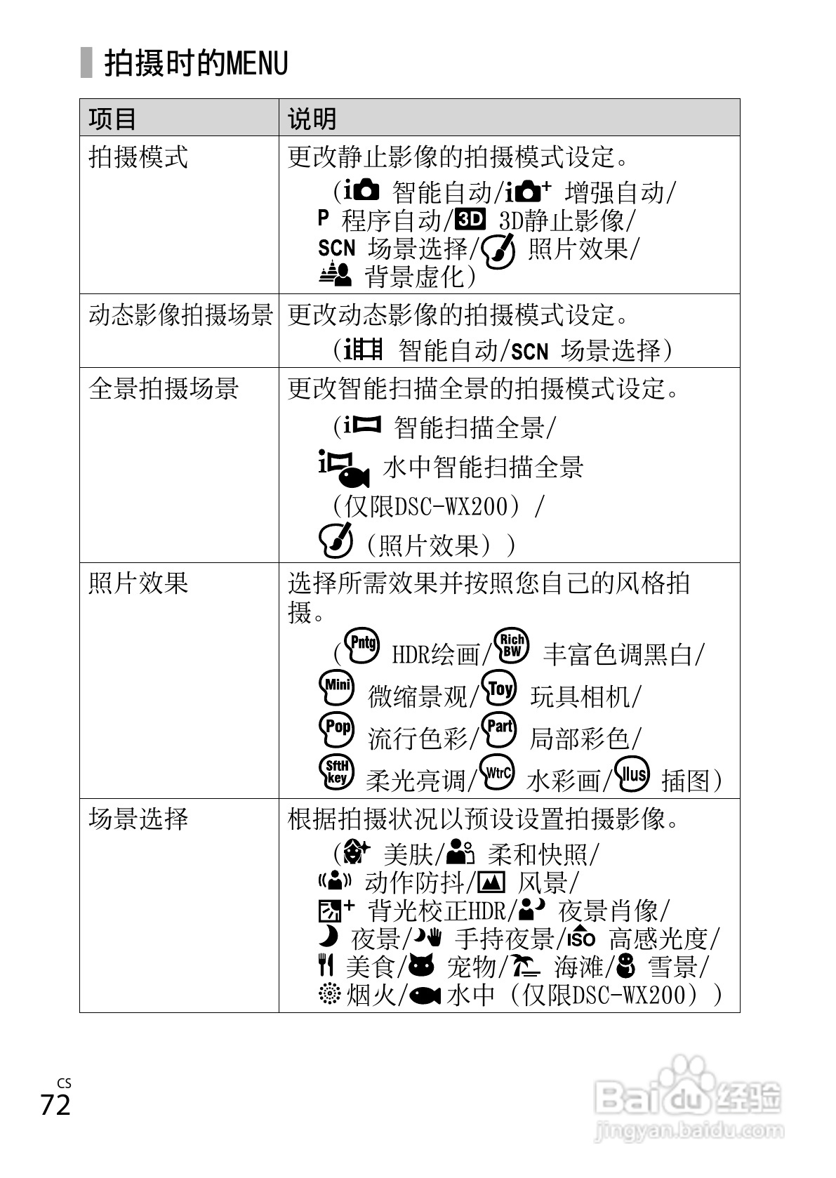 SONY索尼DSC-WX80数码相机说明书:[8]