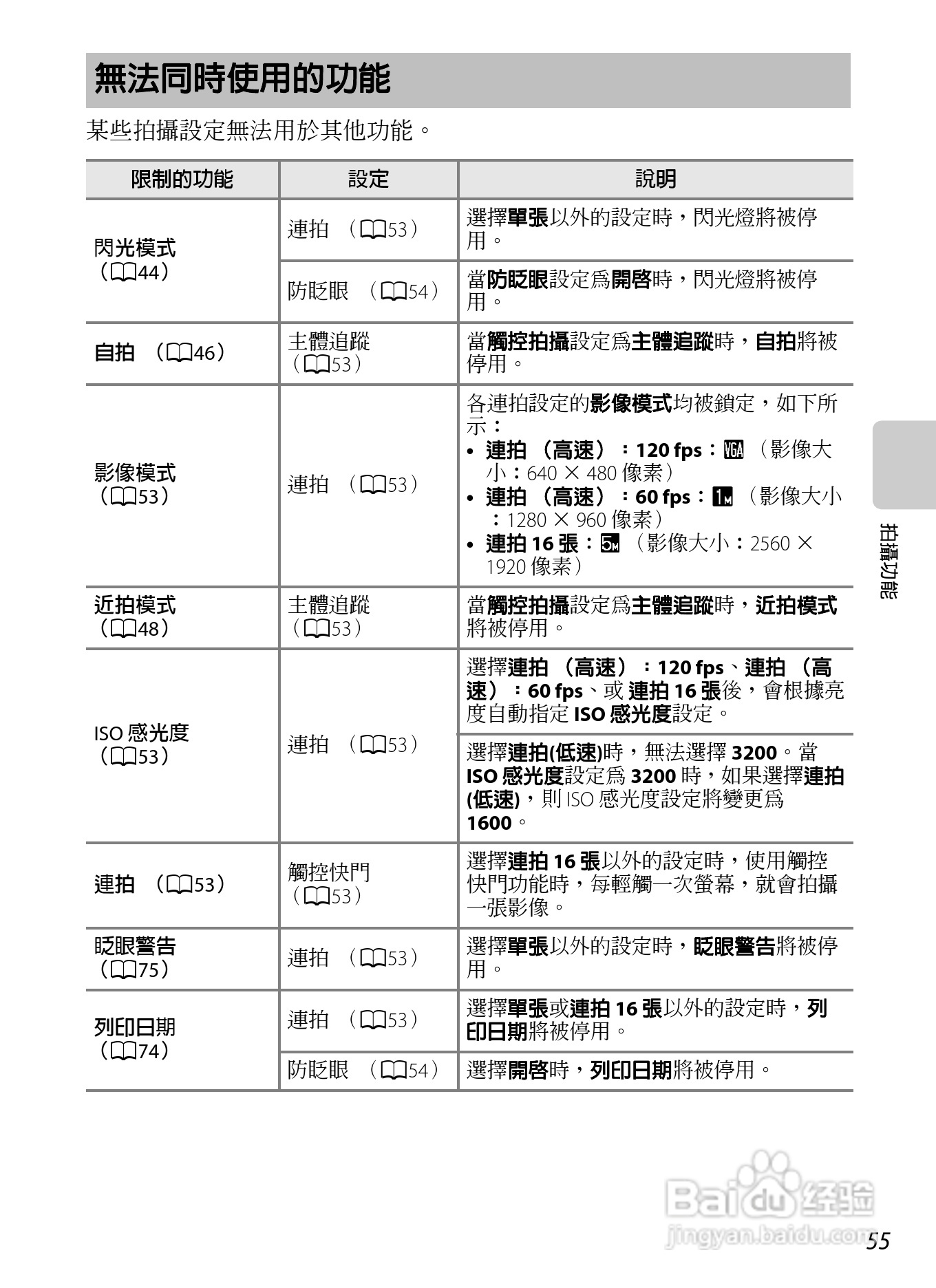 尼康COOLPIX S800c数码相机使用说明书:[8]