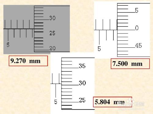 千分尺的測量方法和讀數方法