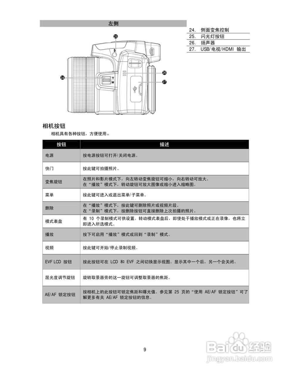 海尔DC-T30数码相机使用说明书:[1]