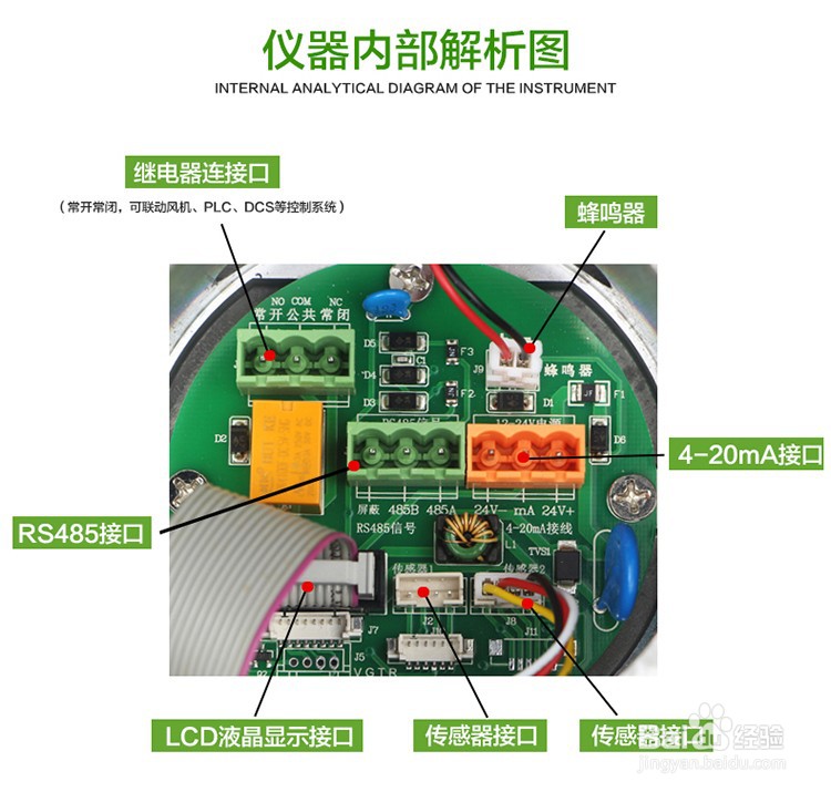 在线粉尘检测仪怎么用