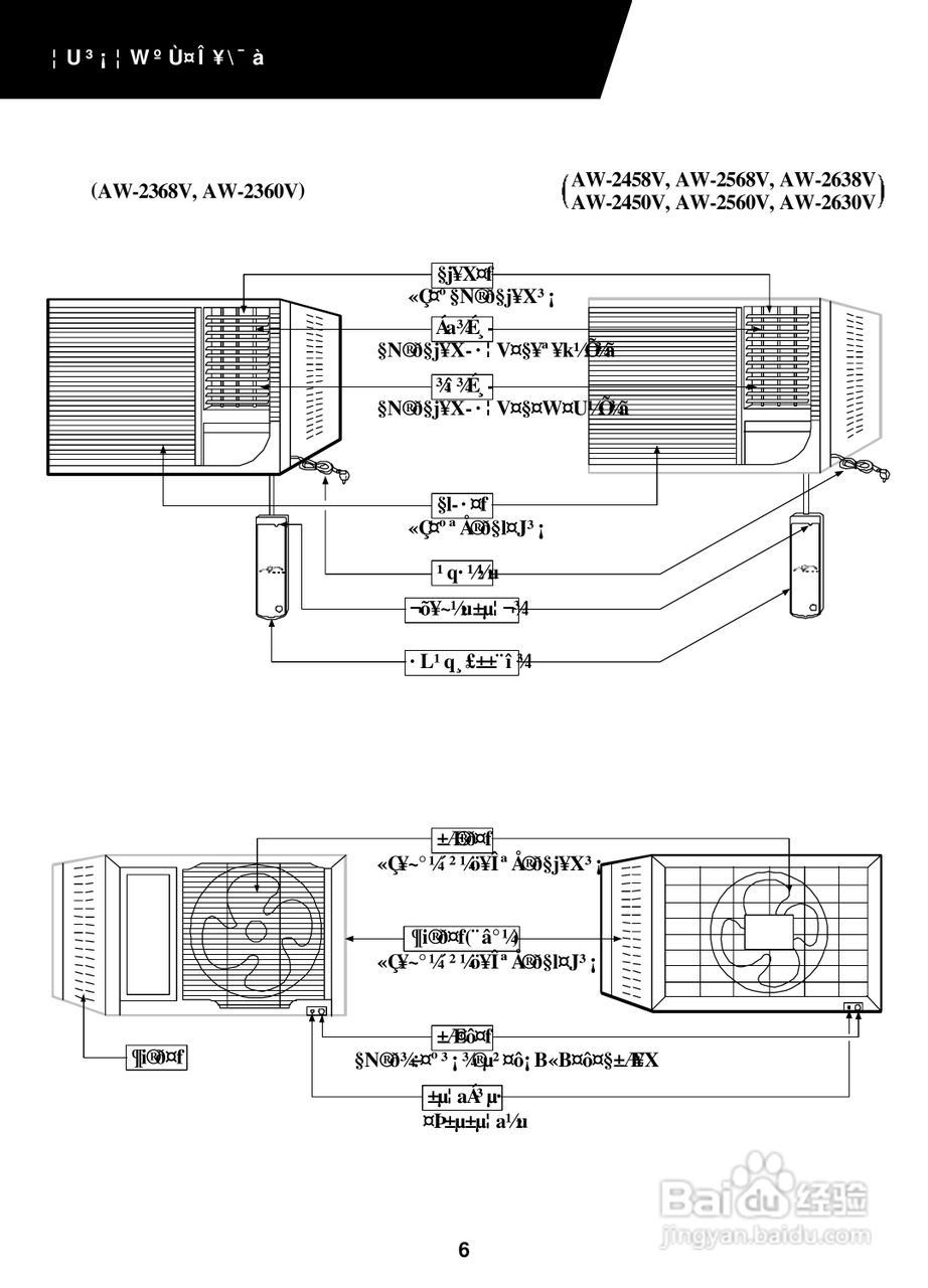 声宝AW-2560V型窗型冷气机说明书