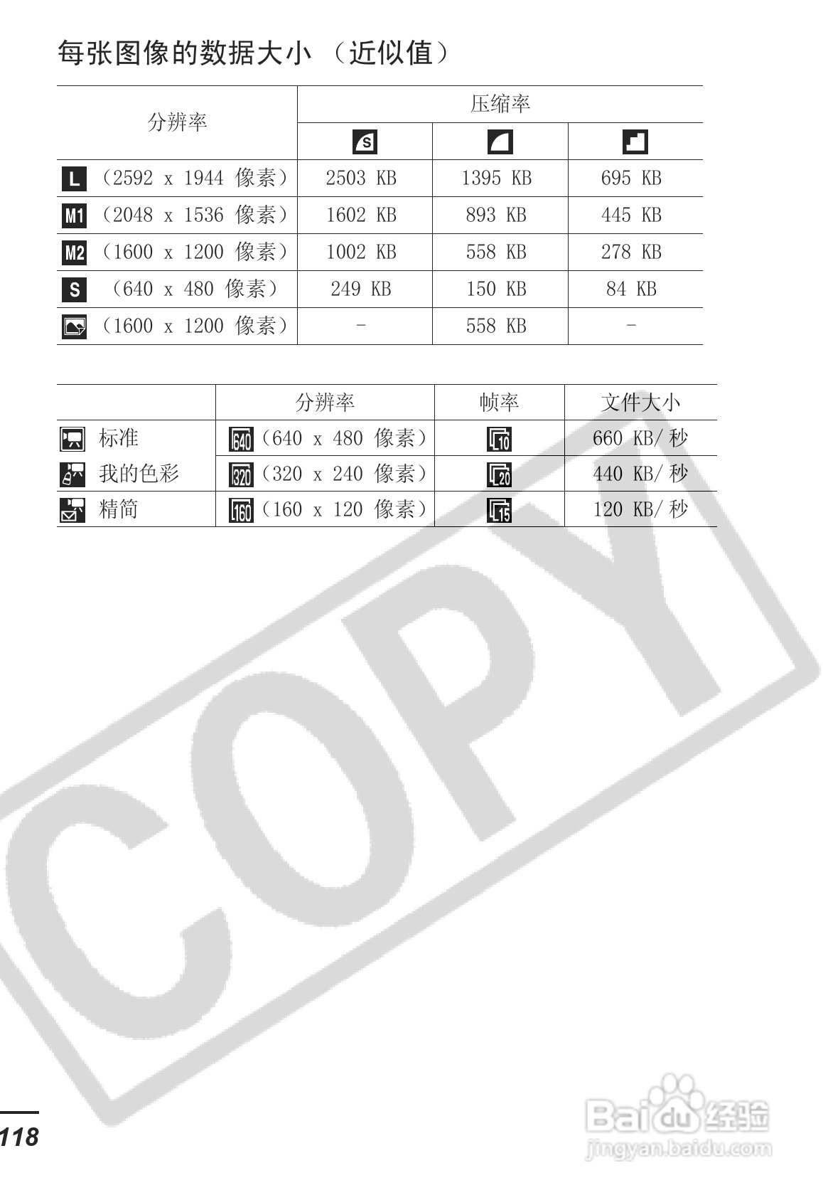 佳能SD30相机使用说明书:[12]
