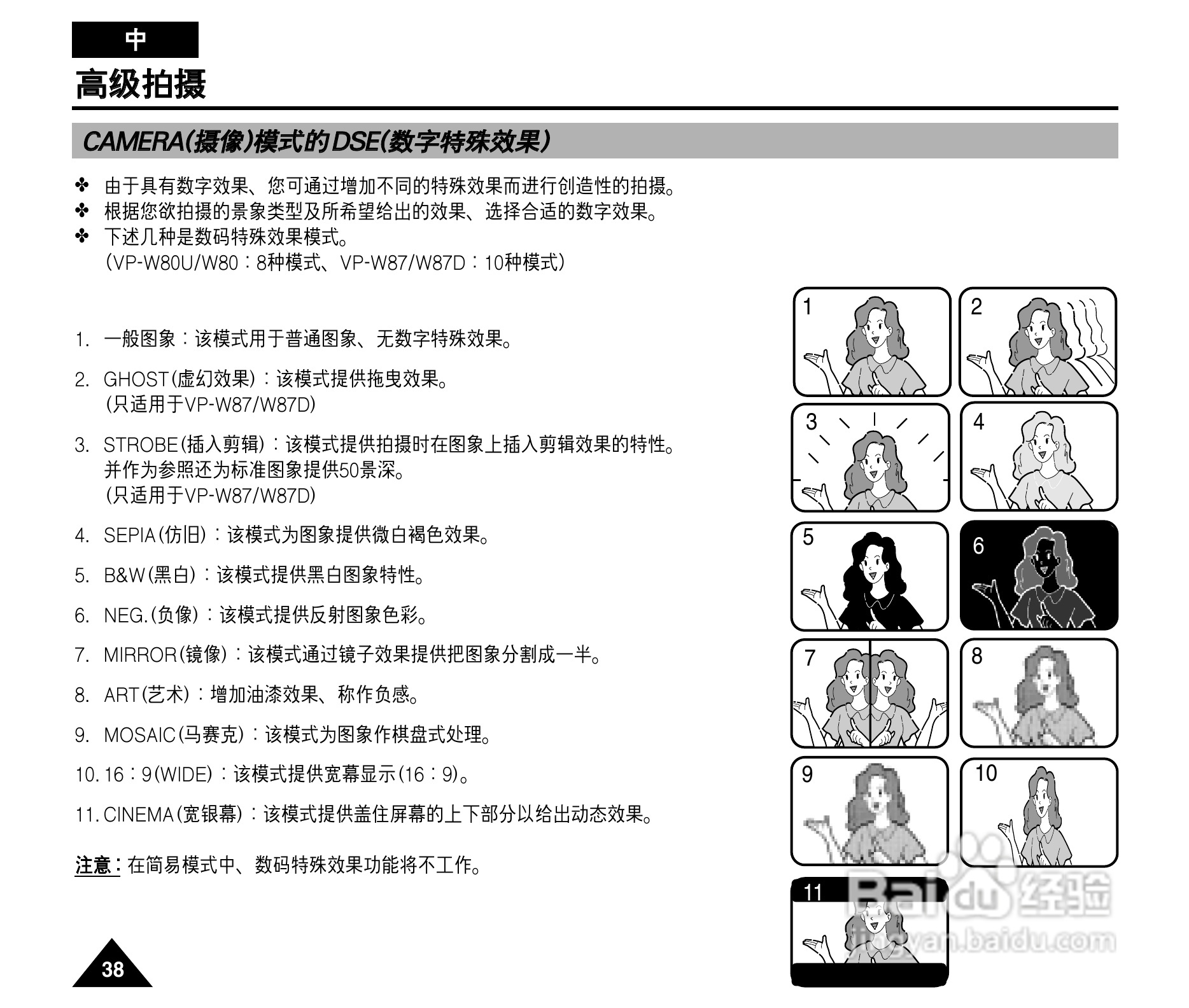 三星VP-W87摄像机用户说明书:[4]