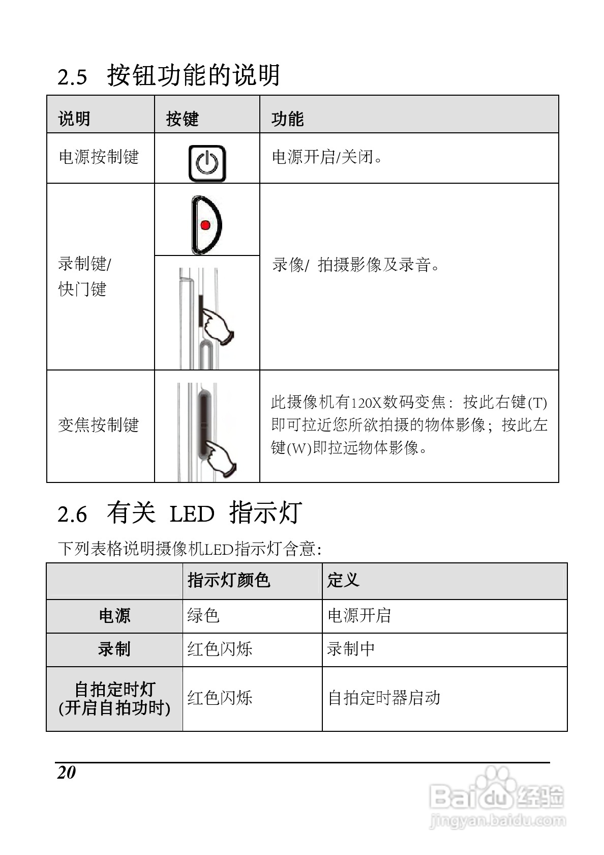 海尔 DV-I9数码摄像机说明书:[2]