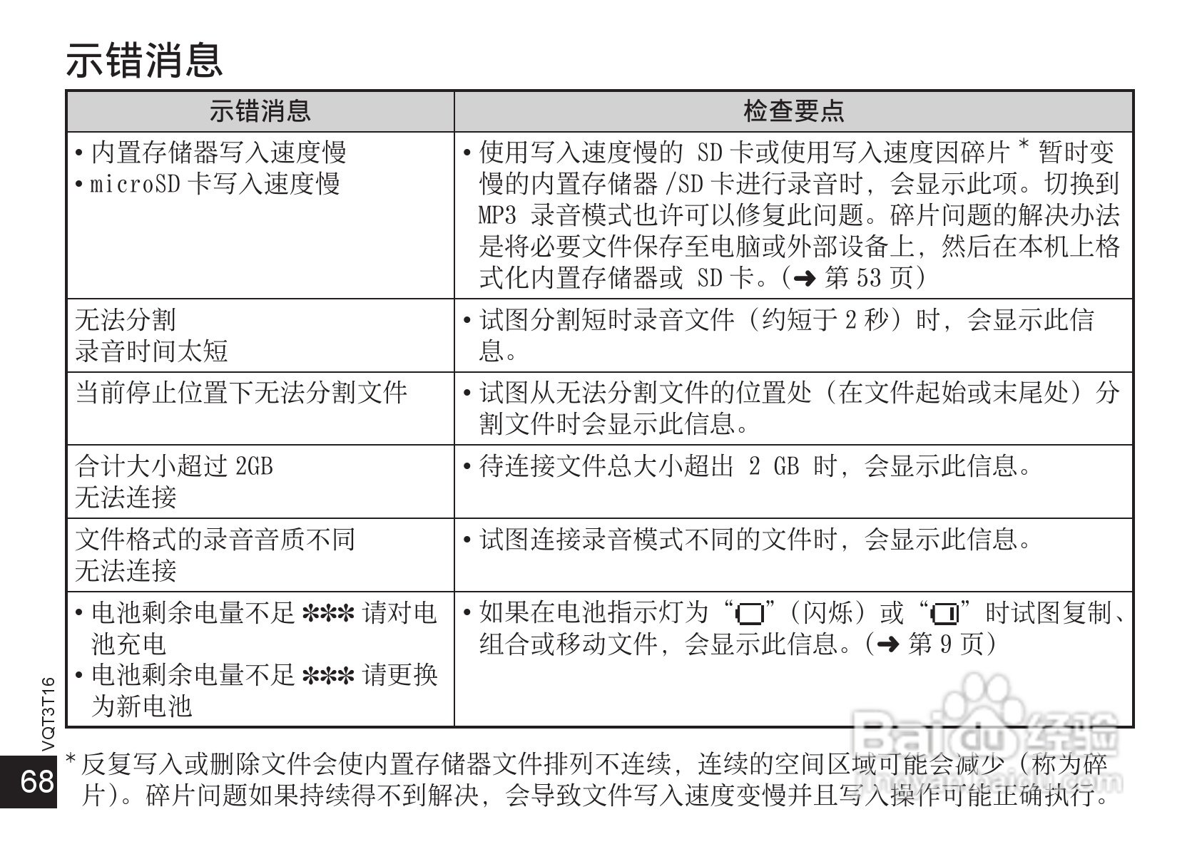 松下RR-XS400数码录音机使用说明书:[7]