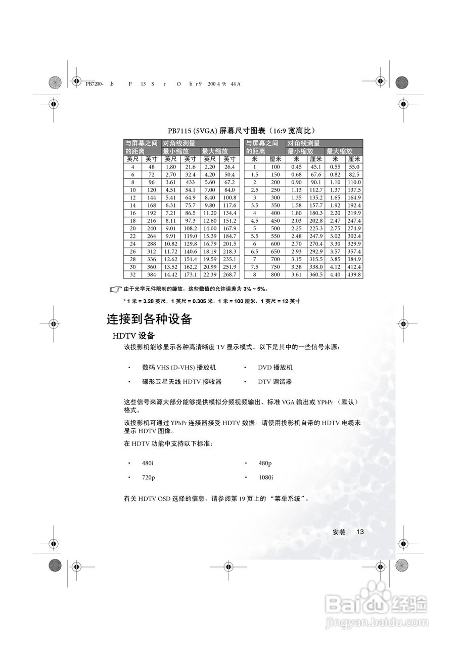明基PB7115投影机使用说明书:[2]