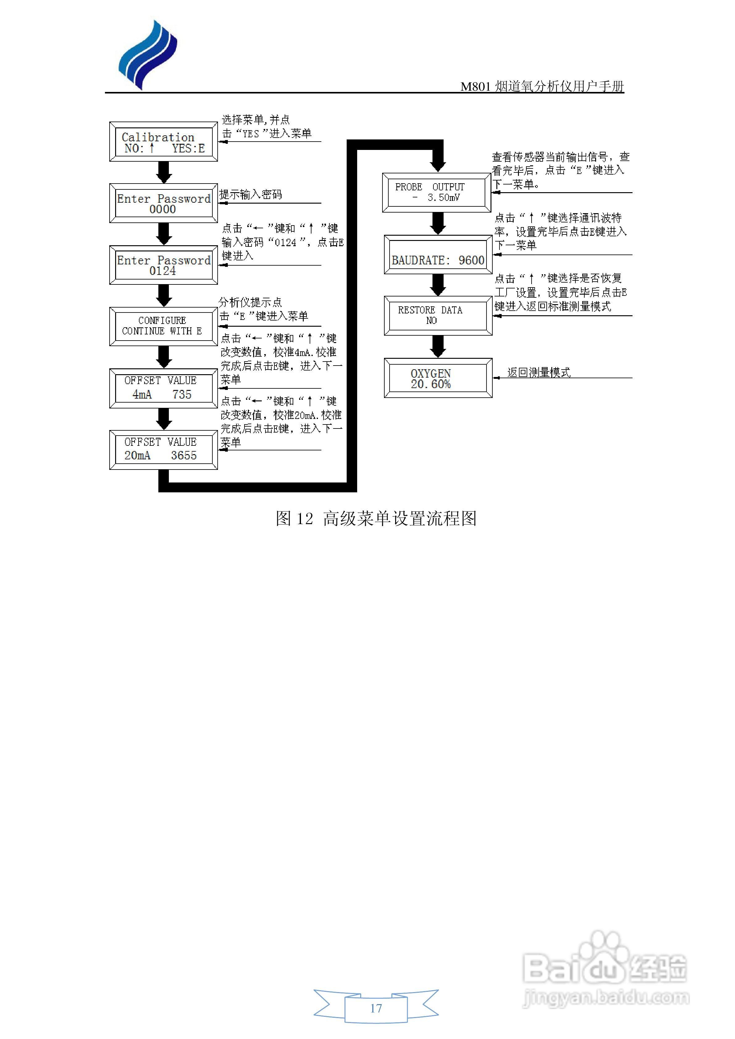 M801烟道氧分析仪用户手册:[2]