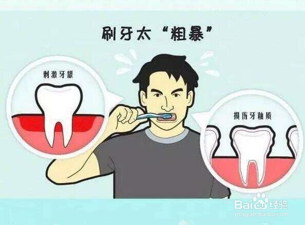 最佳的刷牙时间是什么时候