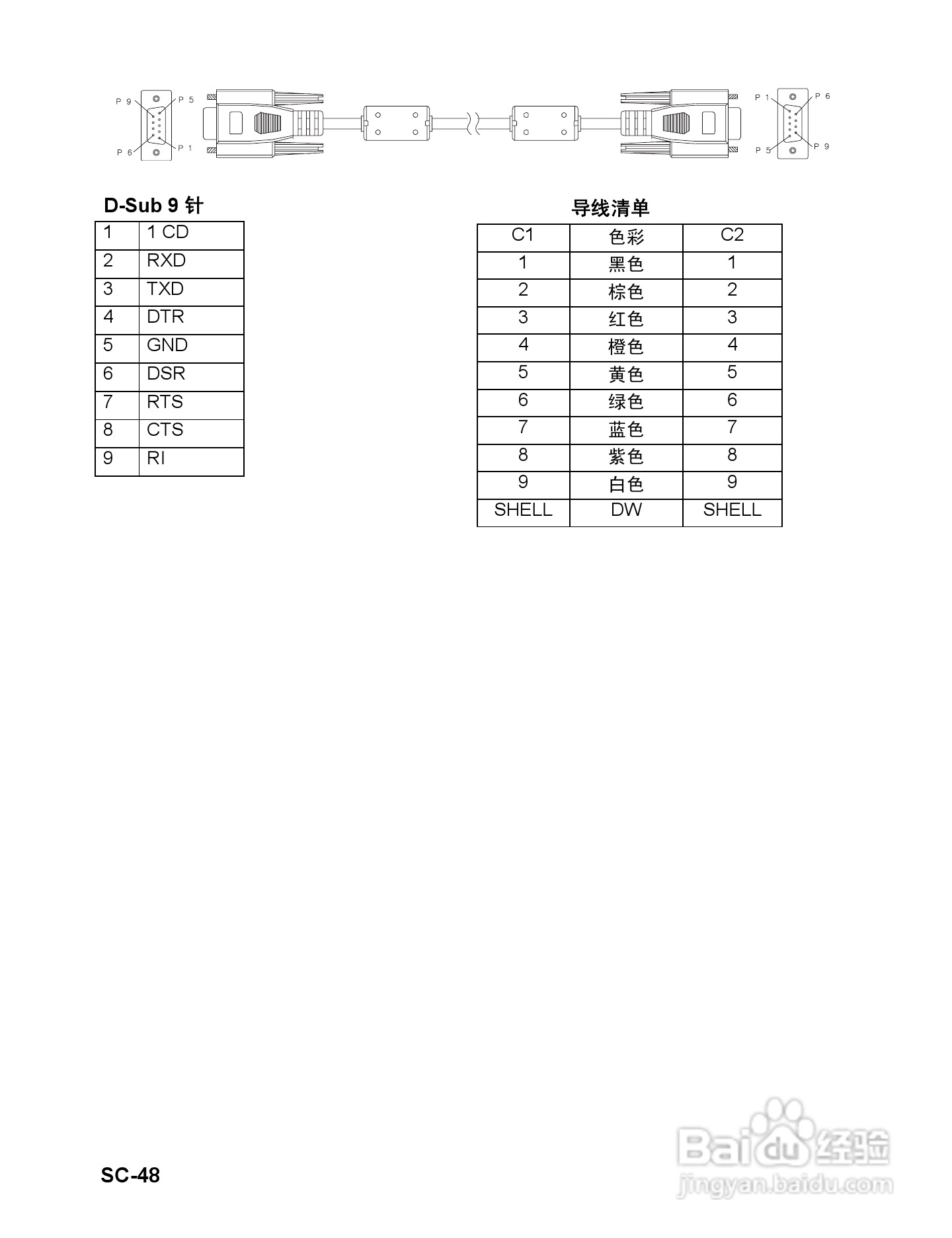 优派PJD6531w投影机使用说明书:[6]