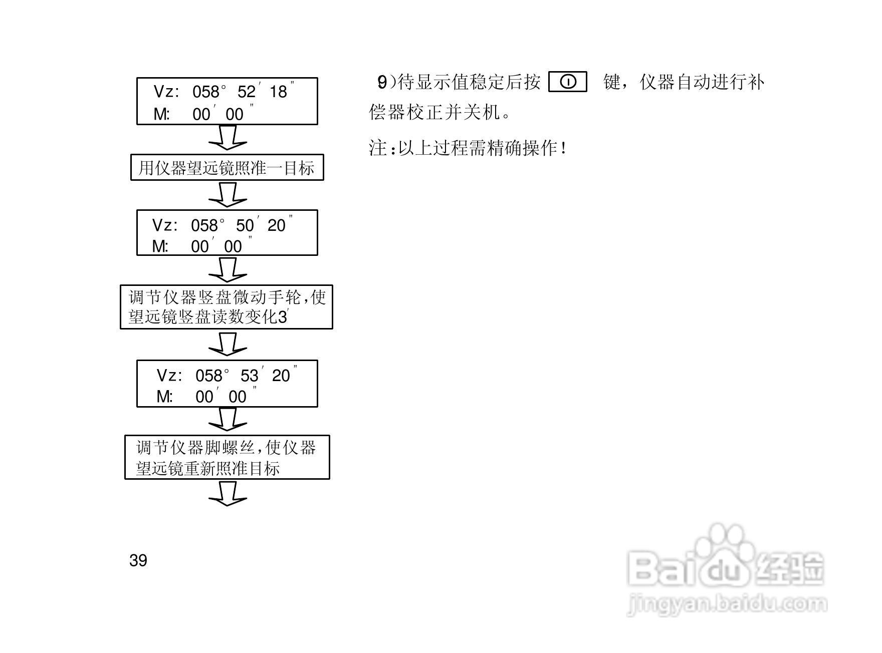 一光电子经纬仪DT105S使用说明书:[5]