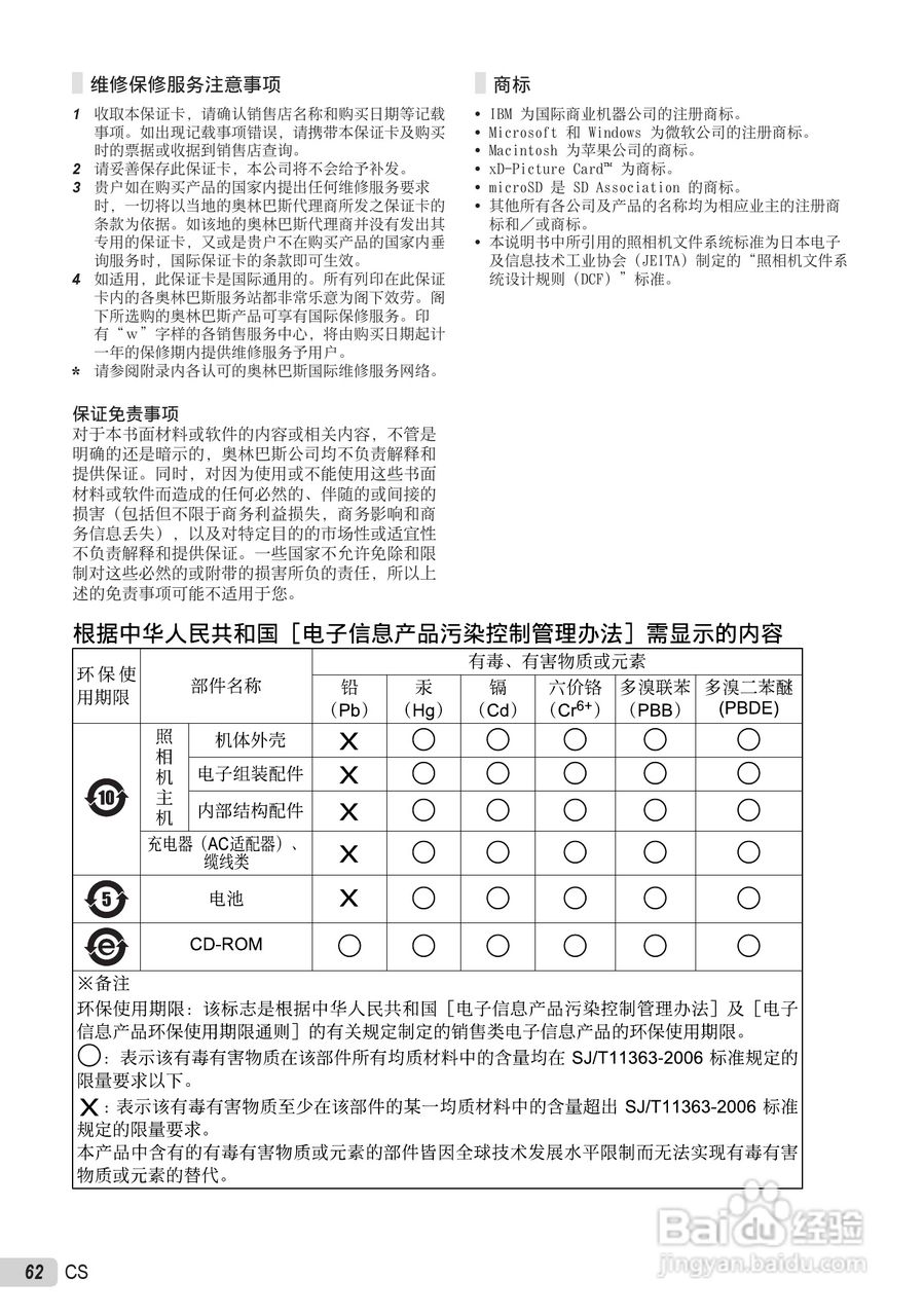 OLYMPUS U-5000数码相机说明书:[7]