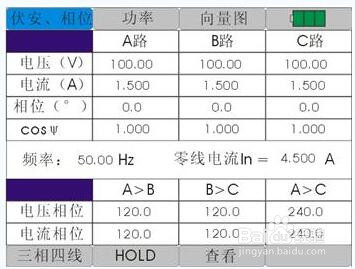 SMG3000手持式三钳相位伏安表操作方法