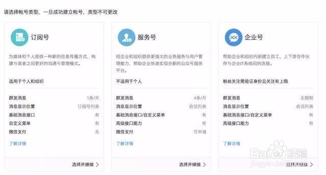 注册微信公众号的流程
