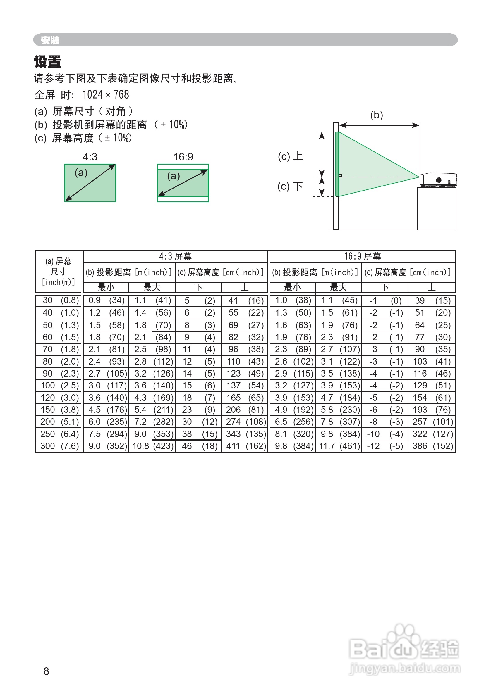 日立 ED-X10投影机说明书:[1]