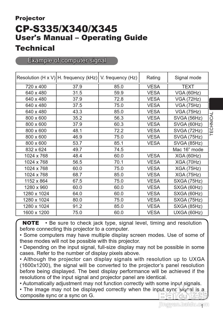 日立 CP-X340投影机说明书:[6]