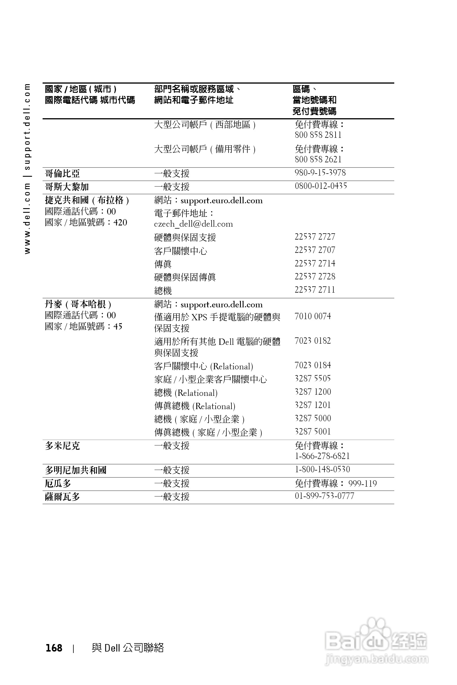 DELL Dell 1200MP Projector投影机说明书:[17]