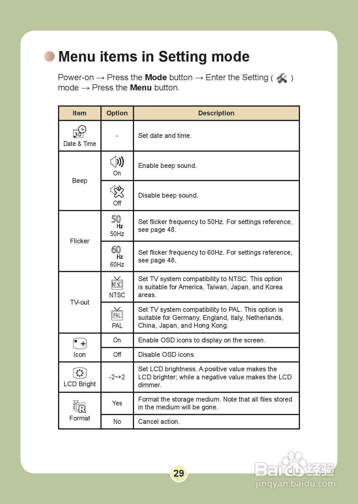 爱普泰克PocketDV 6800数码摄像机使用说明书:[3]