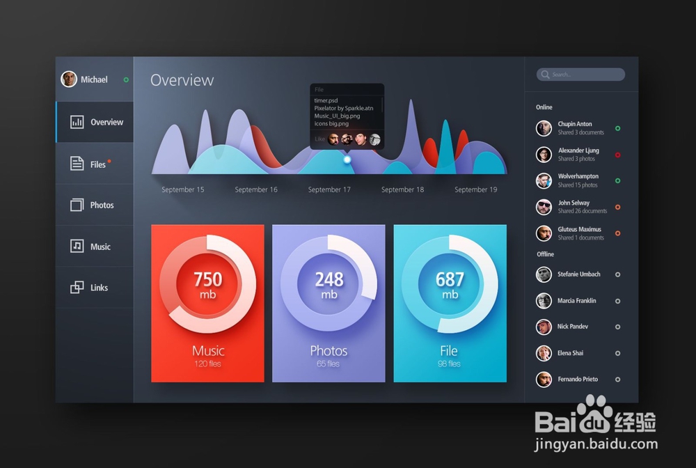 芜湖上元ui设计培训内容