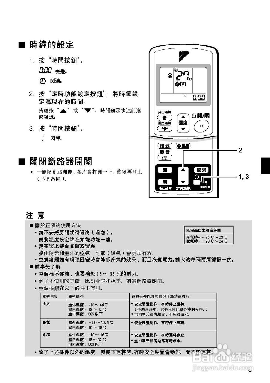 大金空调CDX(K)D25/35/50/60DVMT说明书:[2]