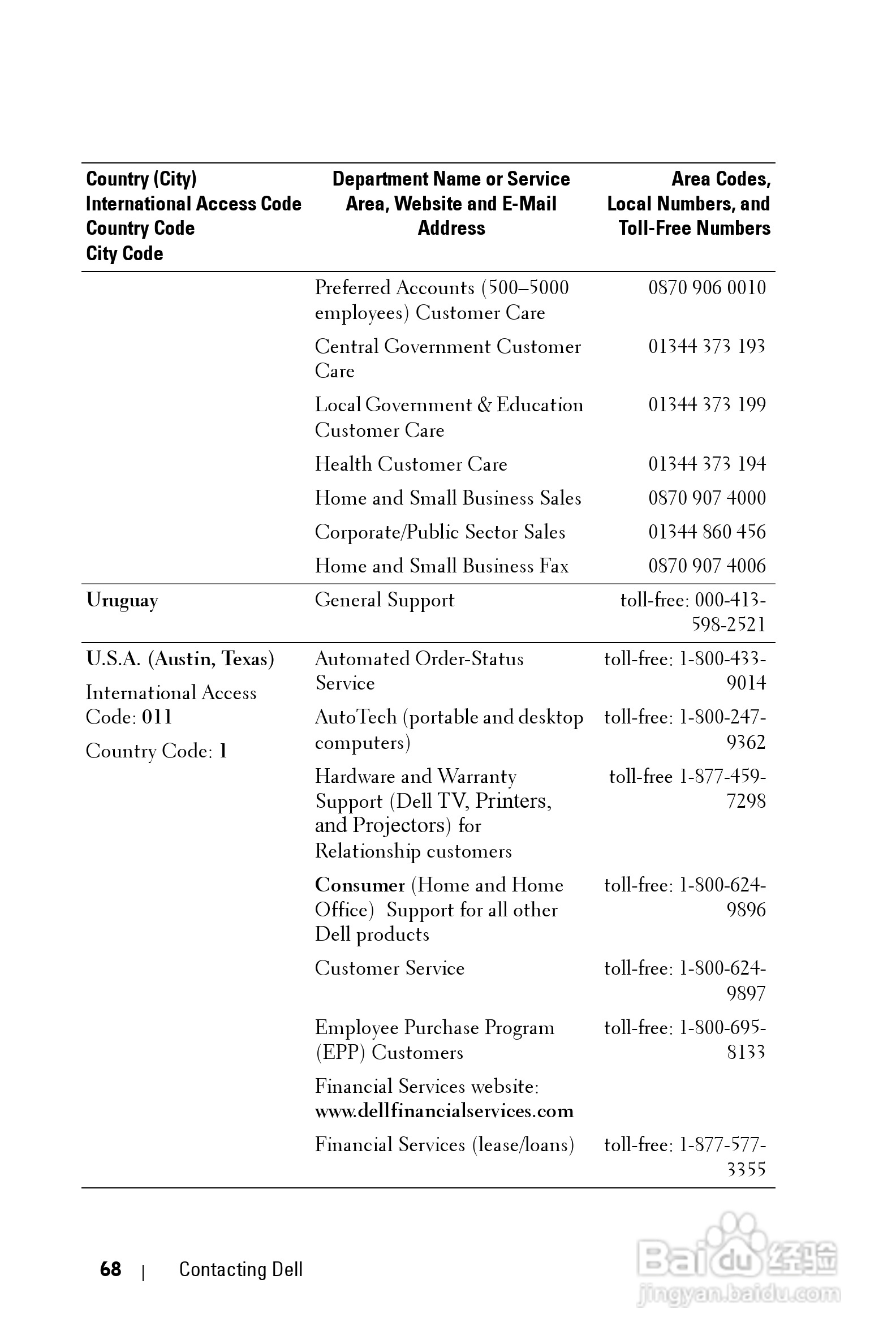 DELL 1800MP投影机说明书:[7]