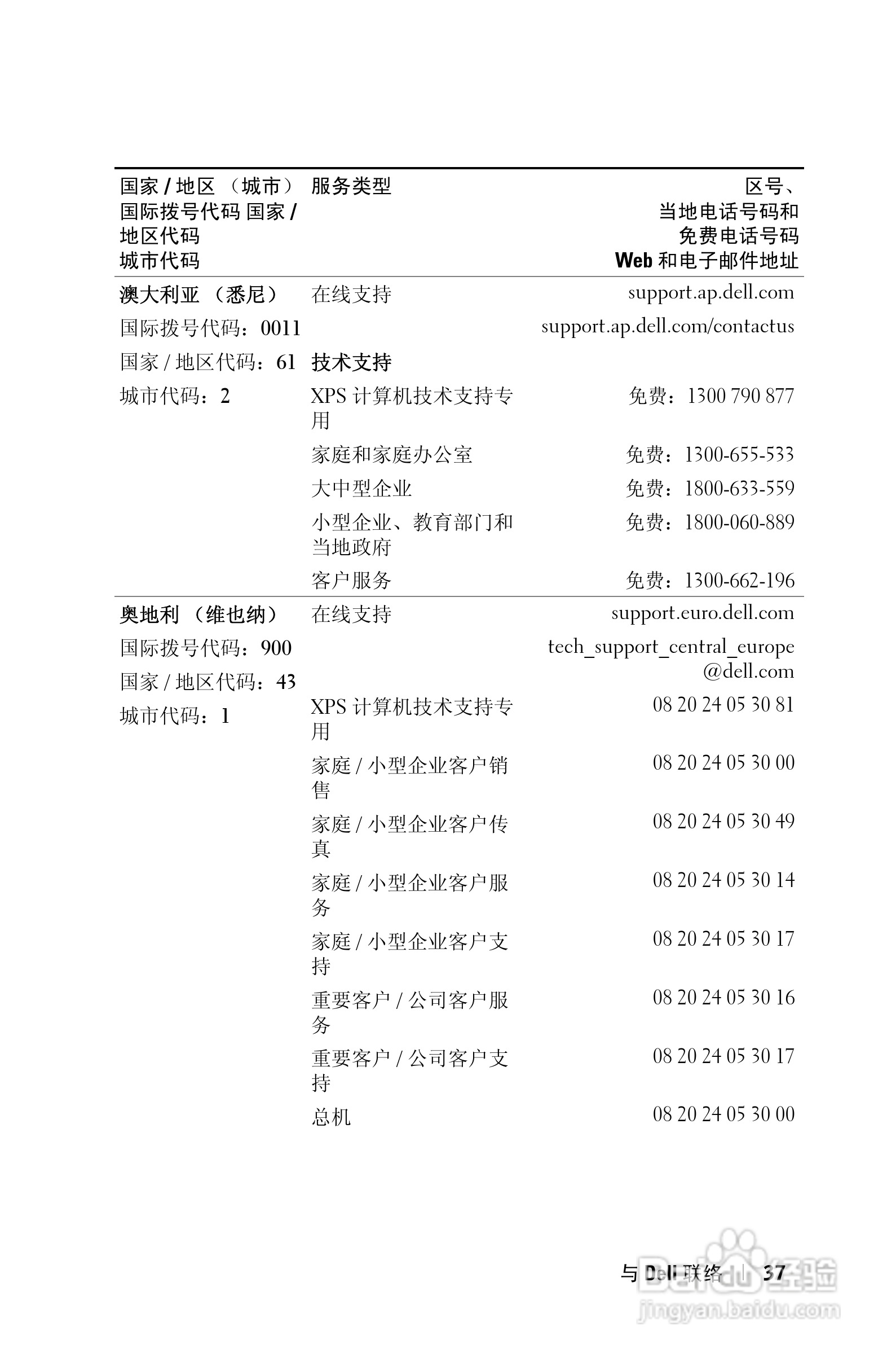 DELL 1201MP投影机说明书:[4]