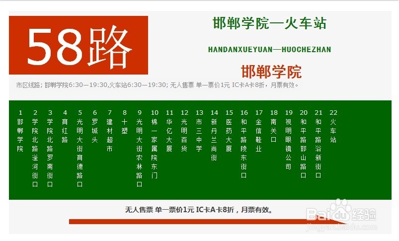 邯郸学院新生指南：[3]出行攻略