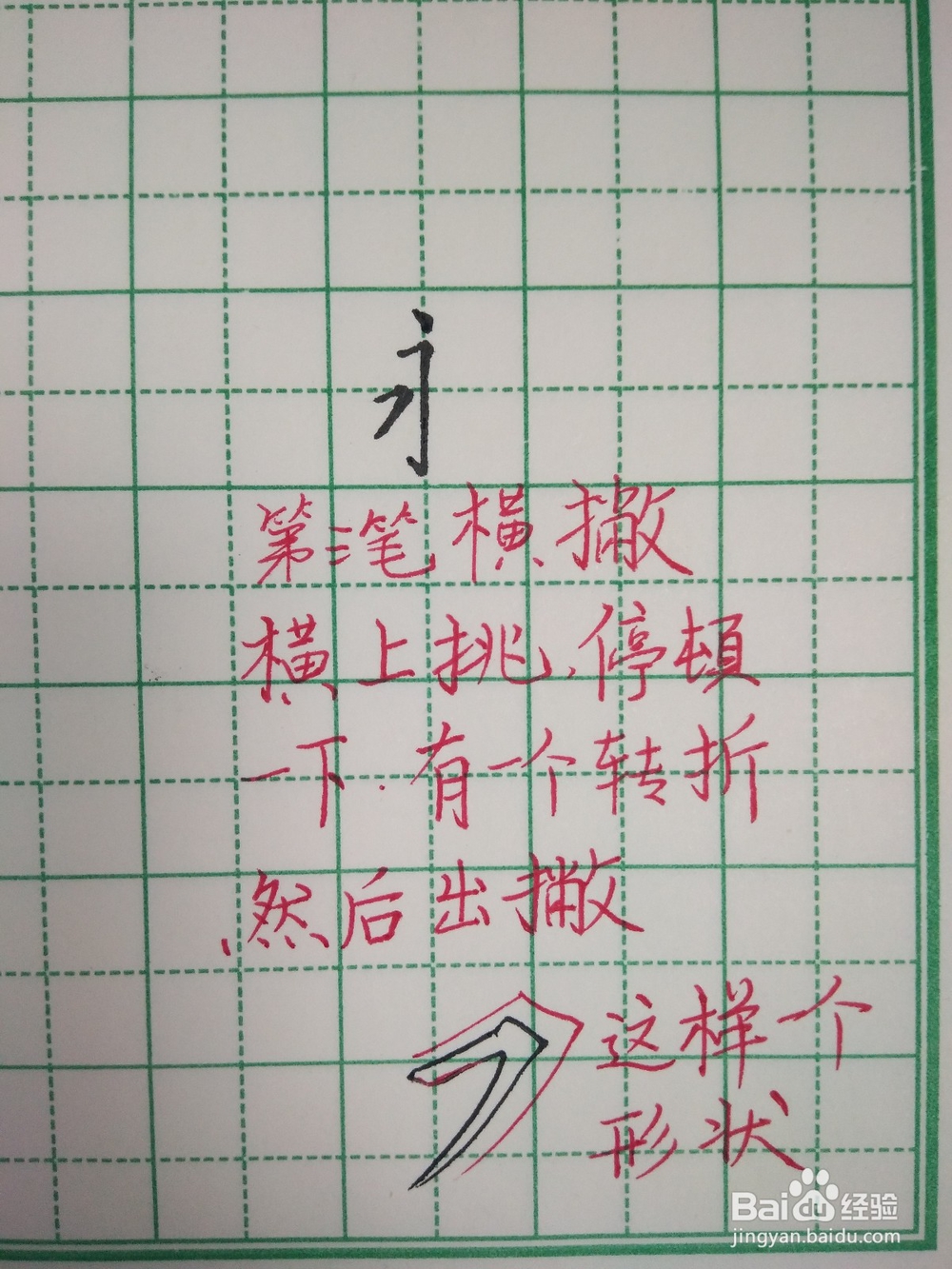 永字笔顺和笔画的写法