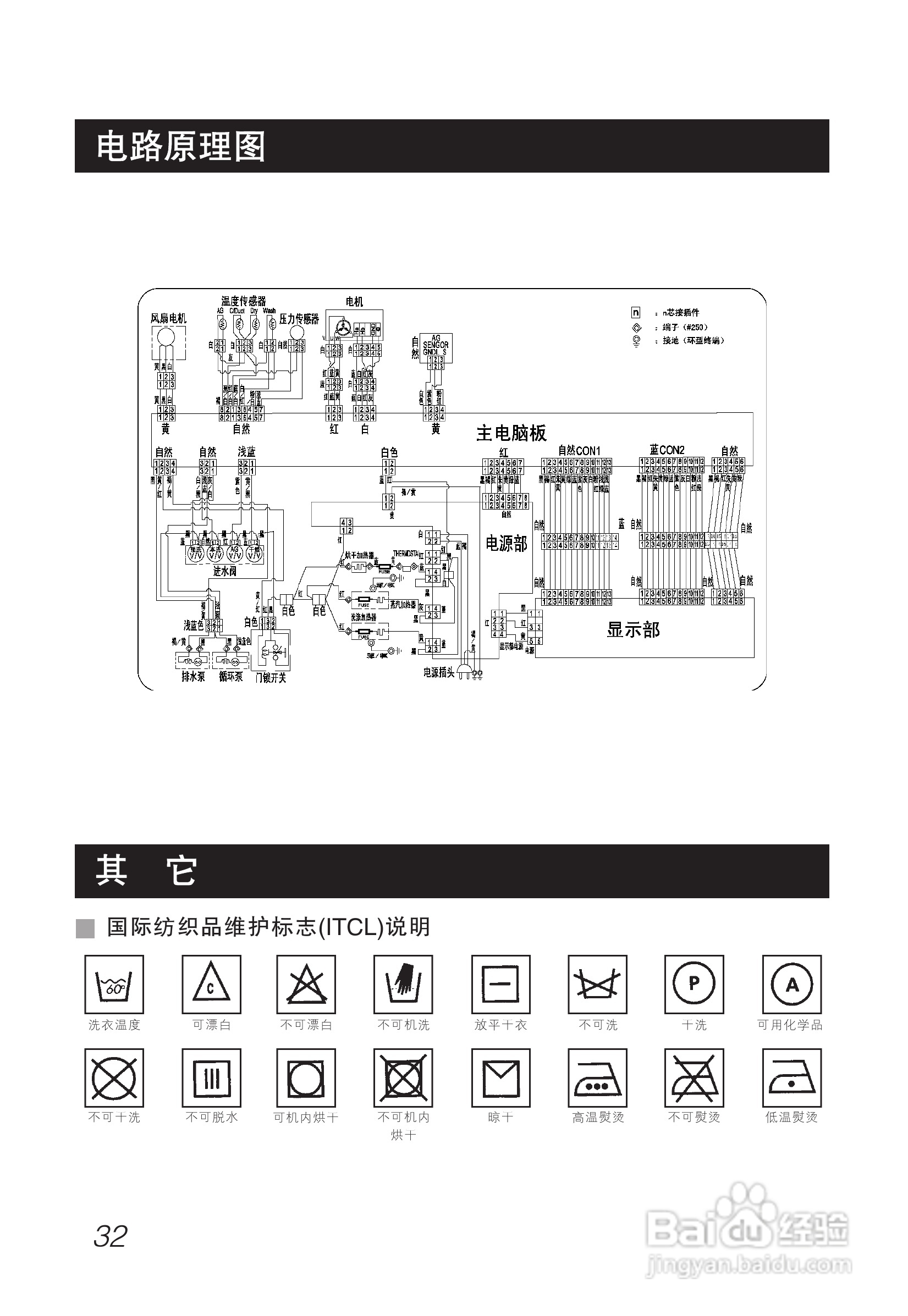 LG WD-A1221ED洗衣机使用说明书:[4]