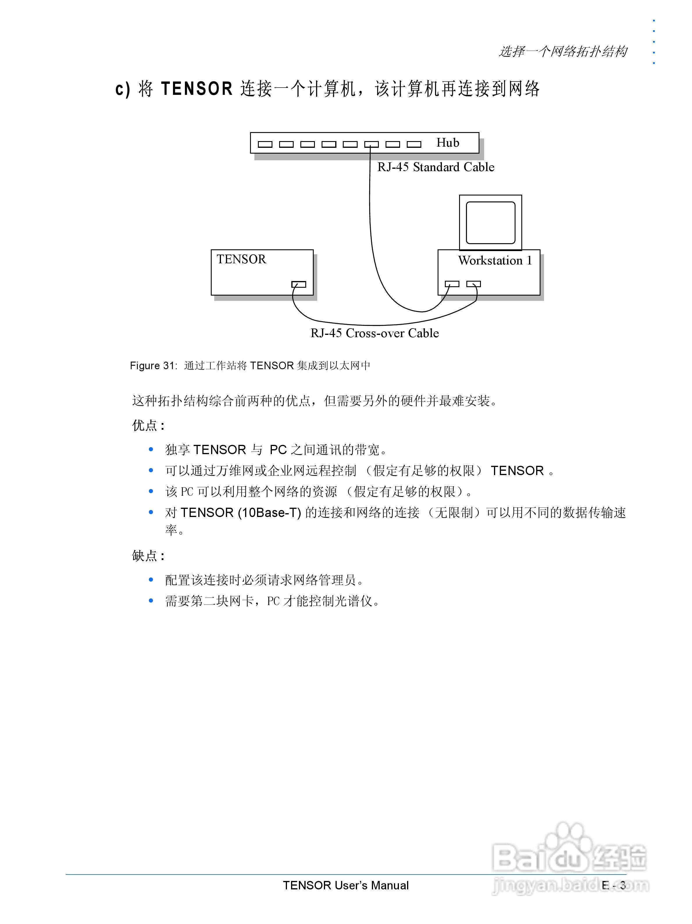 布鲁克TENSOR27红外光谱仪使用手册:[7]
