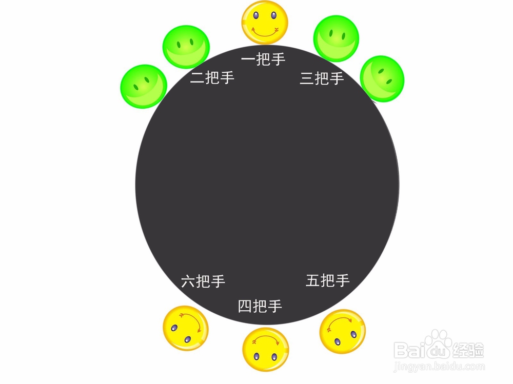 #过年#过年需要了解酒宴座次