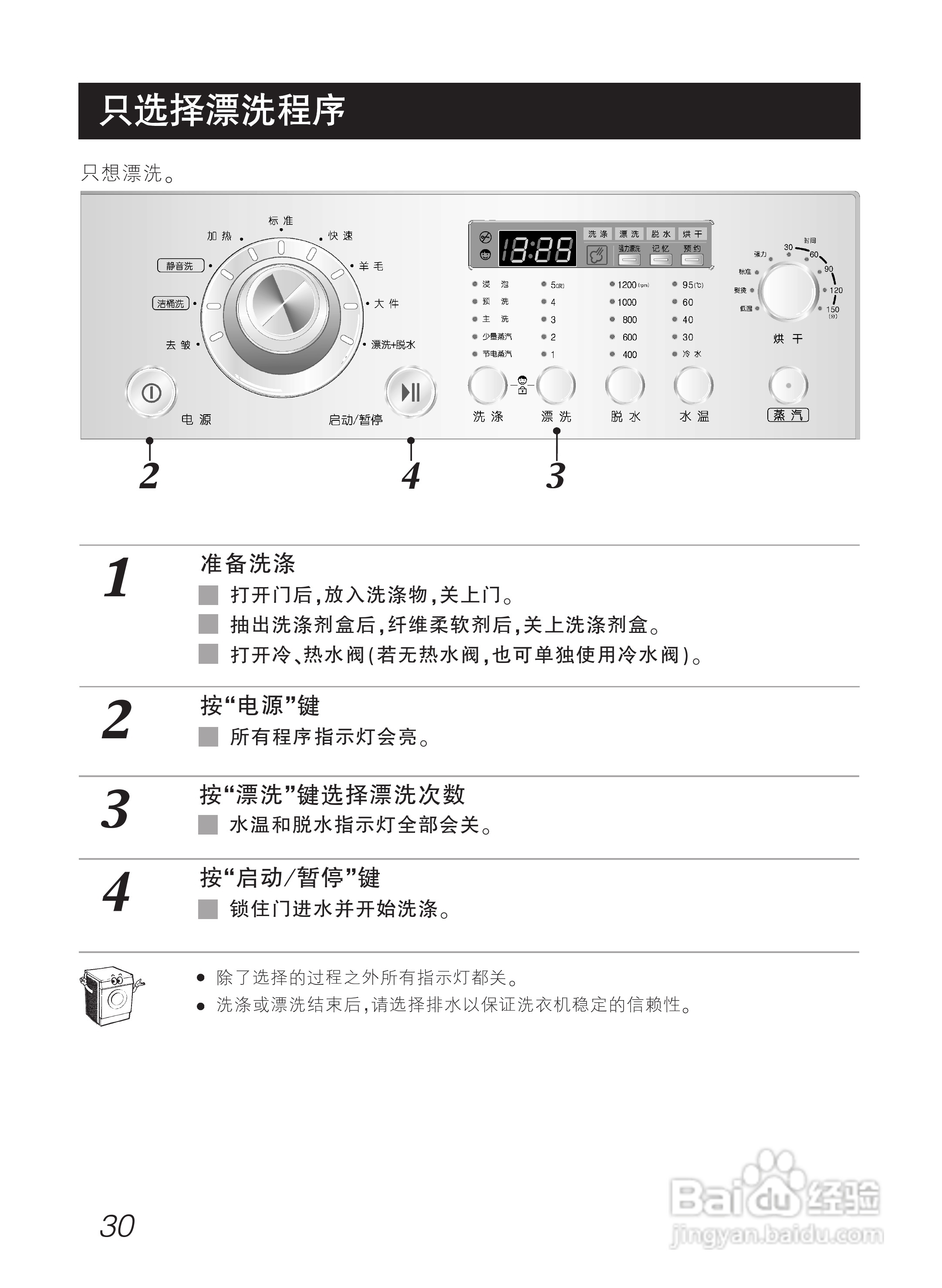 LG WD-12477RD洗衣机使用说明书:[3]