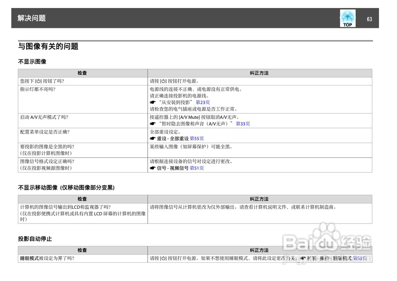 爱普生EB-C1010X投影机使用说明书:[7]