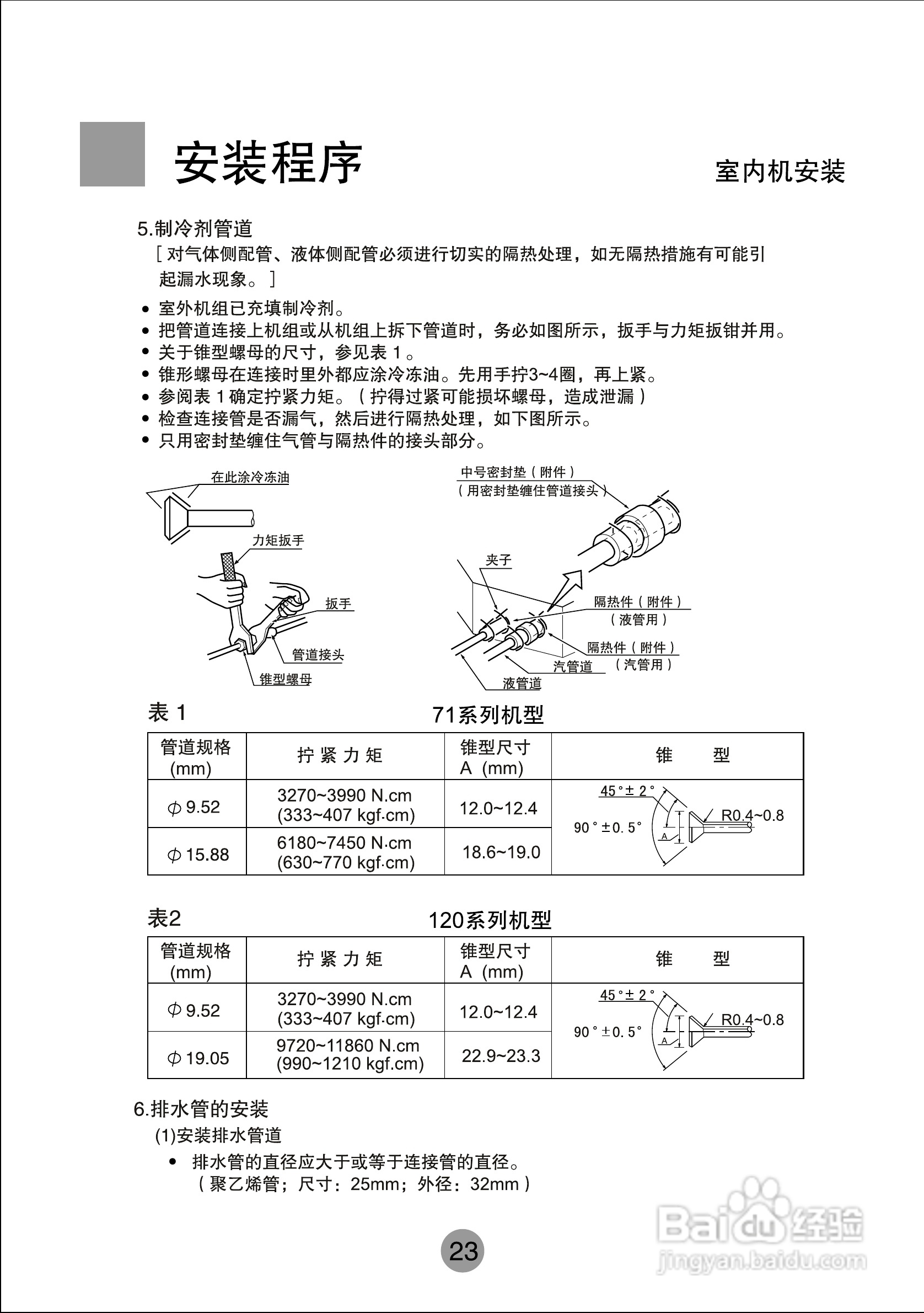 海尔商用空调KF(R)-710W/D使用安装说明书:[3]