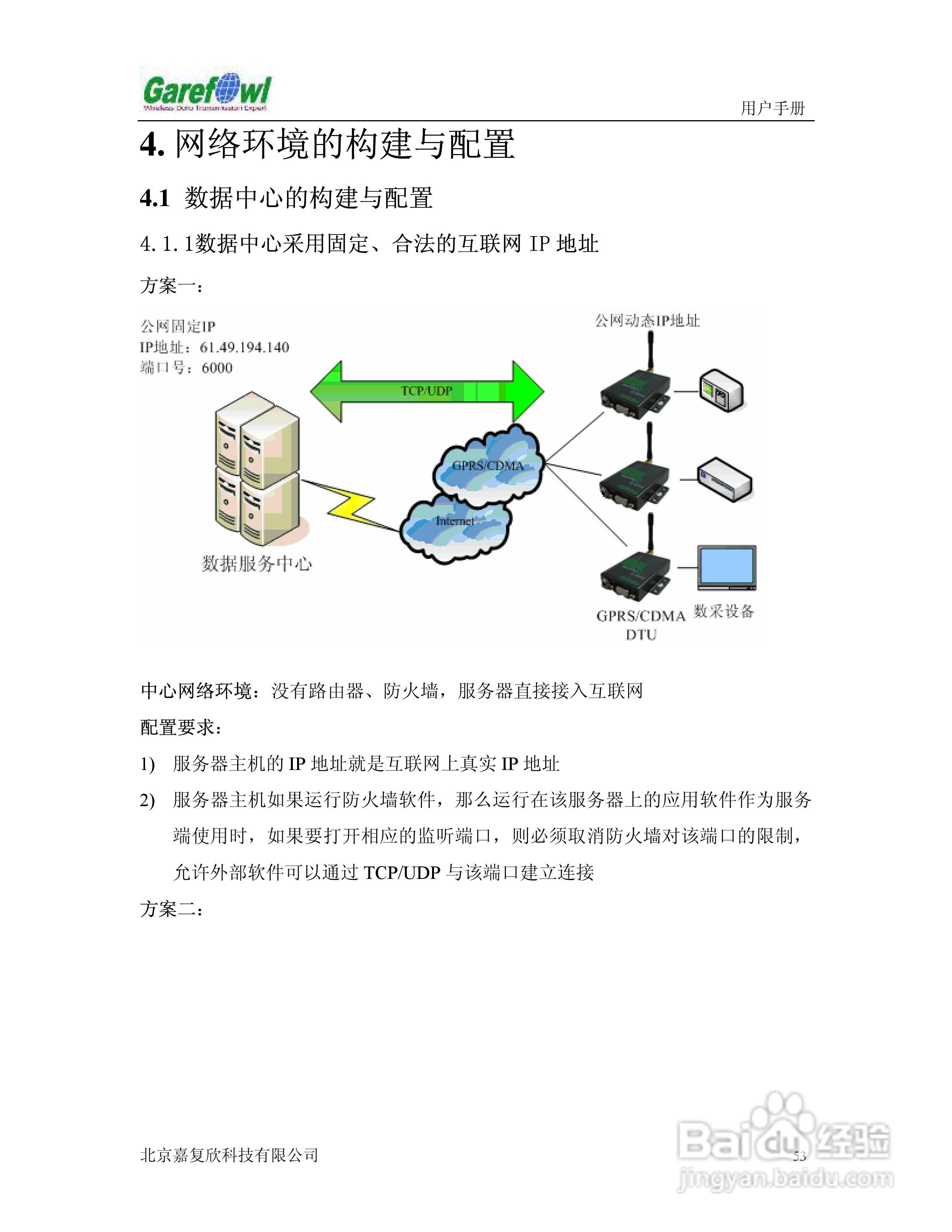 GF-2008BN外置式GPRS IP调制解调器用户手册:[6]