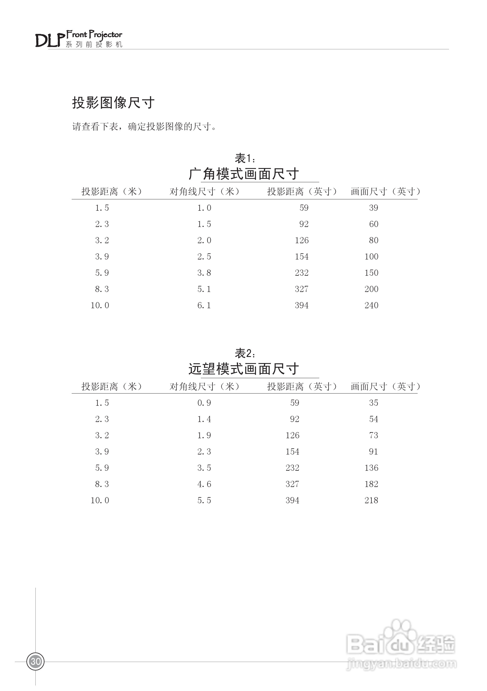 雅图ACTO DS50投影机使用说明书:[4]