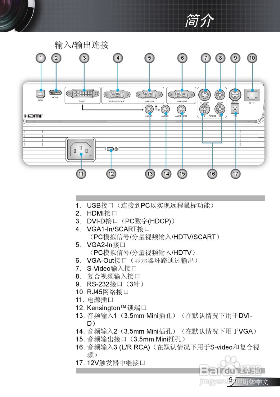 Optoma奥图码EW766W投影机使用说明书:[1]