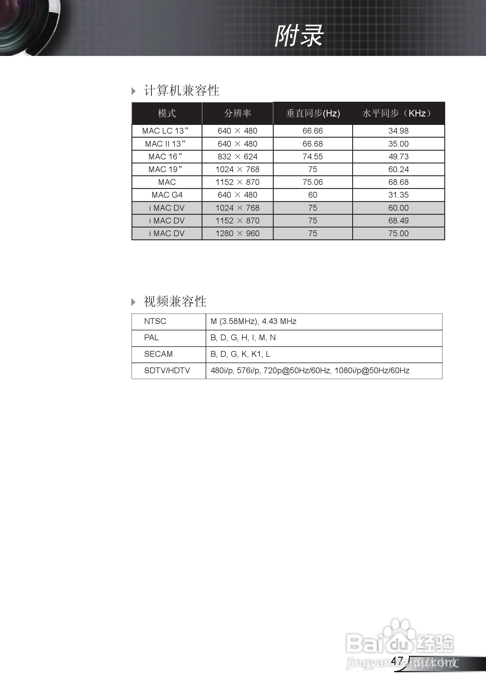 Optoma奥图码EX612投影机使用说明书:[5]