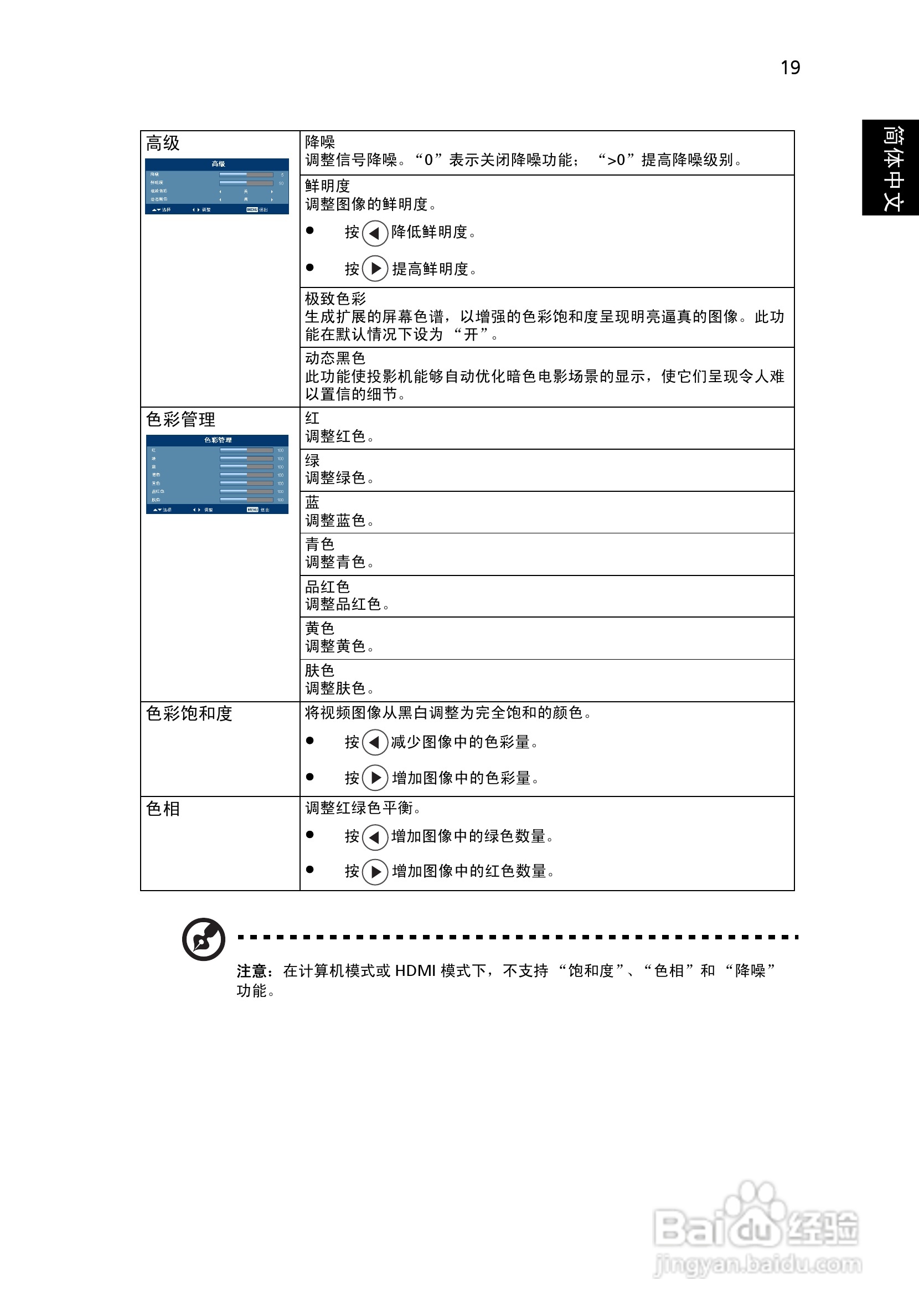 宏基H7530投影使用说明书:[4]