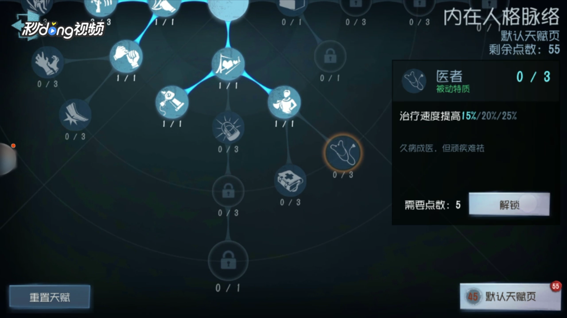 第五人格医生天赋加点攻略