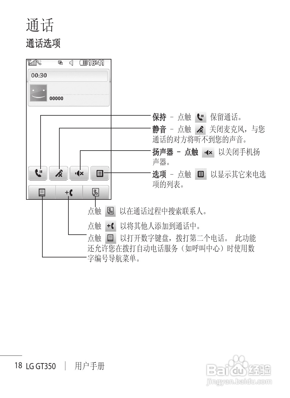 LG GT350手机使用说明书:[2]