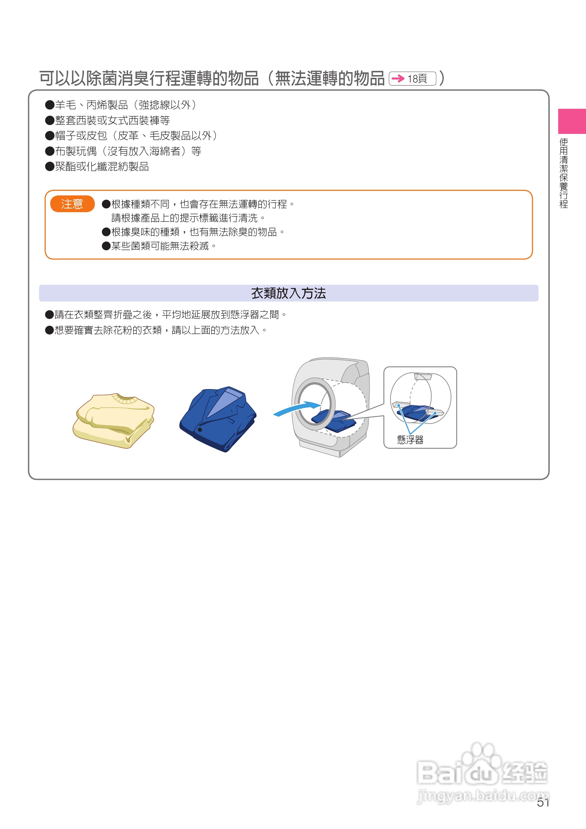 日立SF-BD3300TR洗衣机使用说明书:[6]