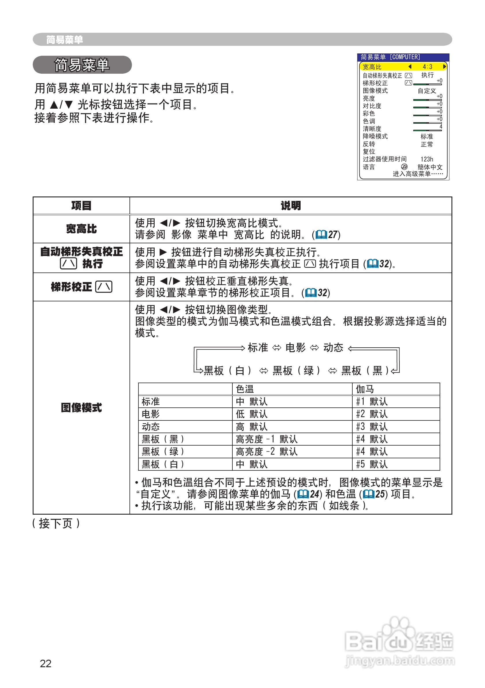 日立 CPX2投影机说明书:[3]