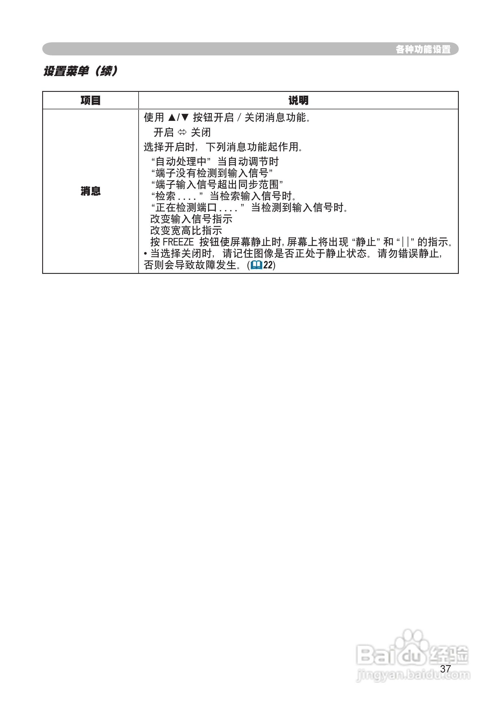 日立 ED-X8250投影机说明书:[4]