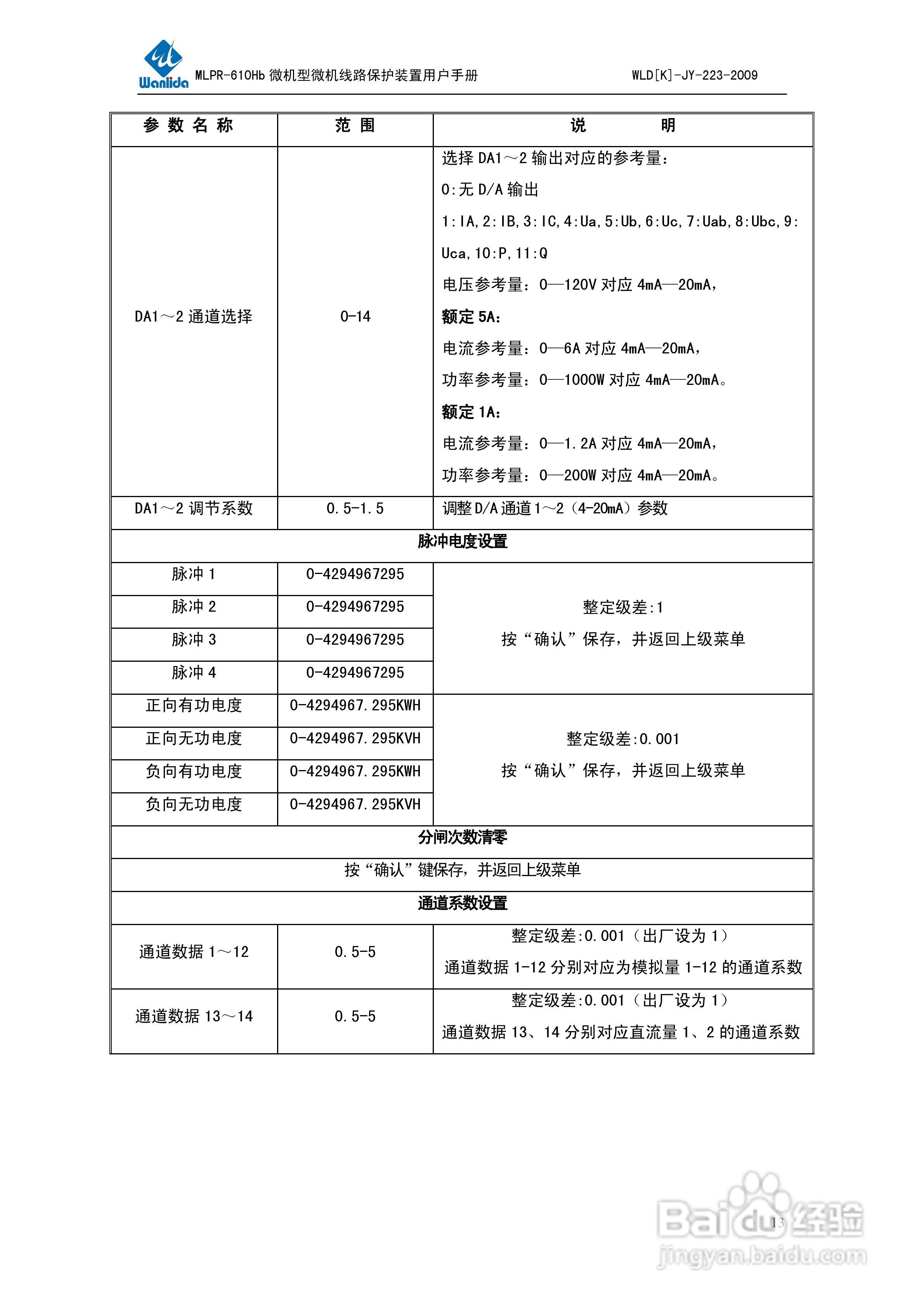 MLPR-610Hb微机型线路保护测控装置用户手册:[2]
