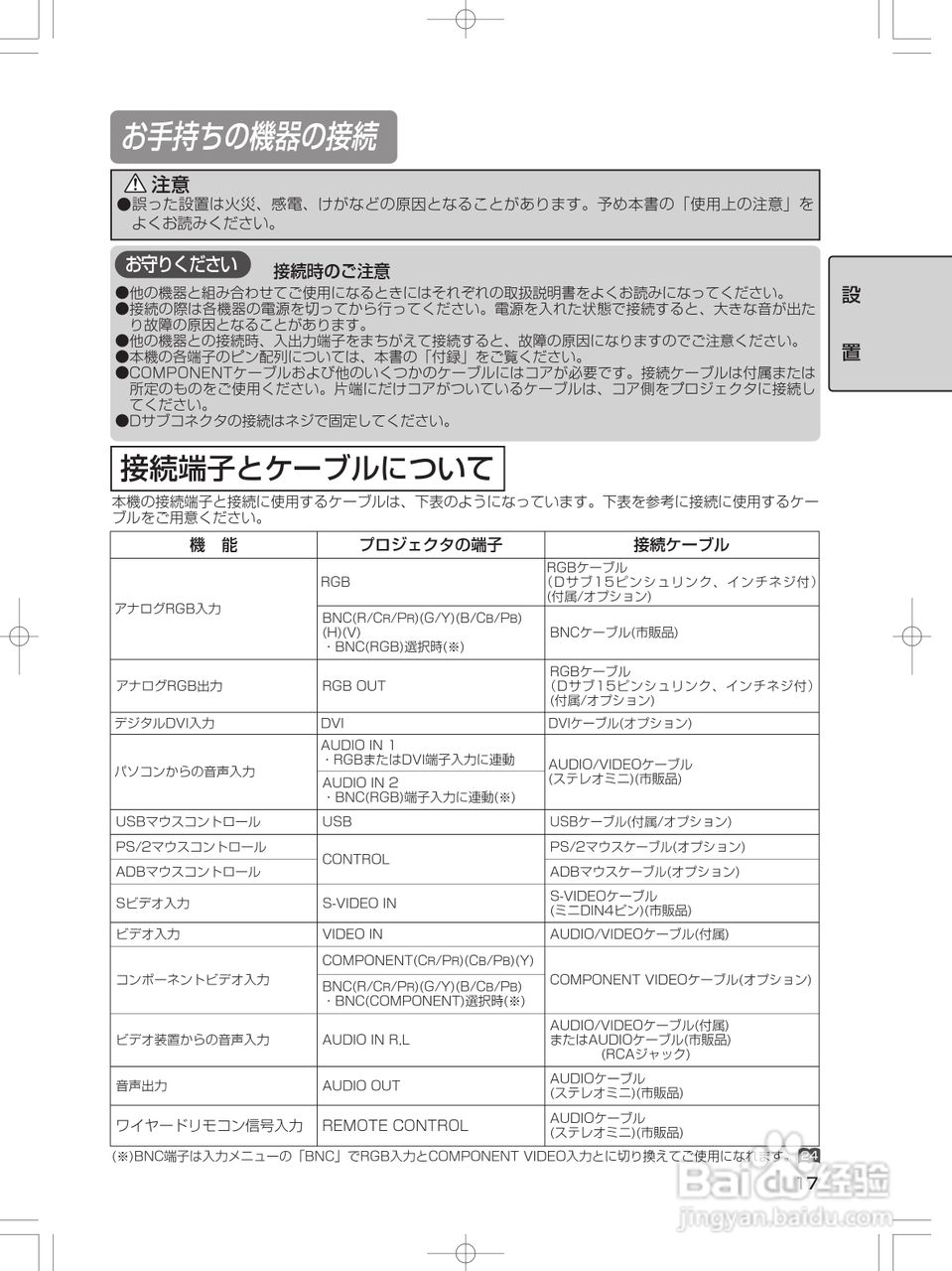 FUJITSU PJ-X3500投影机说明书:[2]