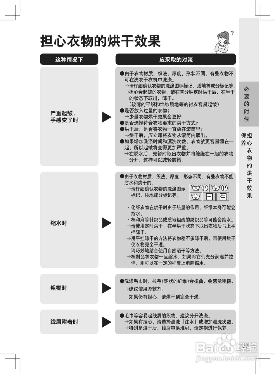 松下滚筒洗衣机变频阿尔法系列XQG70-VD76XS使用说明书:[4]
