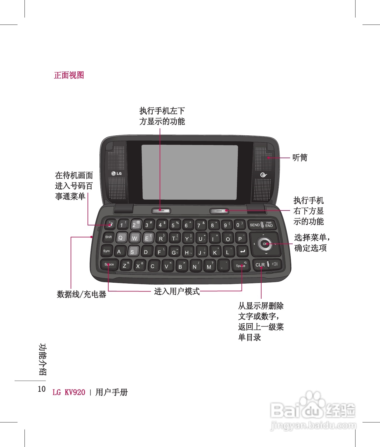 LG KV920手机使用说明书:[2]